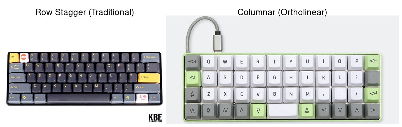 Row stagger vs columnar layout comparison